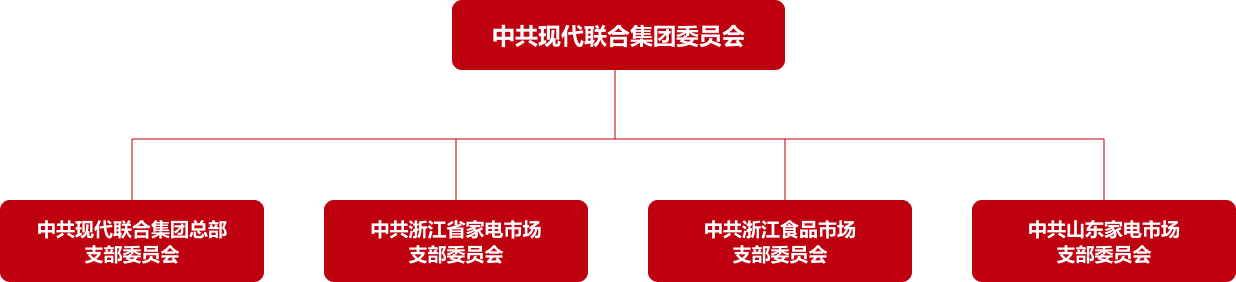 ����һ���������ٷ�(�й�)